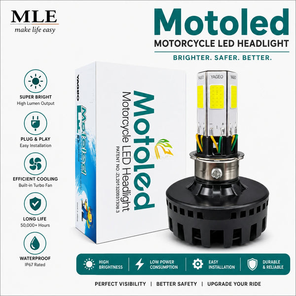 M6 Motorcycle LED Headlight – 36W 3800LM High/Low Beam with Flash Mode (AC/DC Compatible)