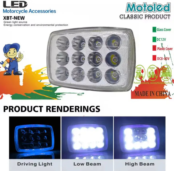 MotoLED XBT-New 36W Motorcycle LED Headlight – 12 LED Beads High Brightness Bike Light (3800LM)